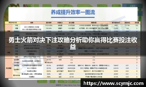 勇士火箭对决下注攻略分析助你赢得比赛投注收益